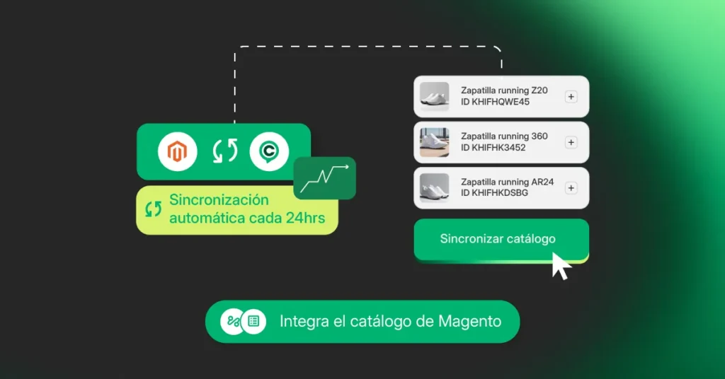 Productos Magento sincronizados en ChateCommerce