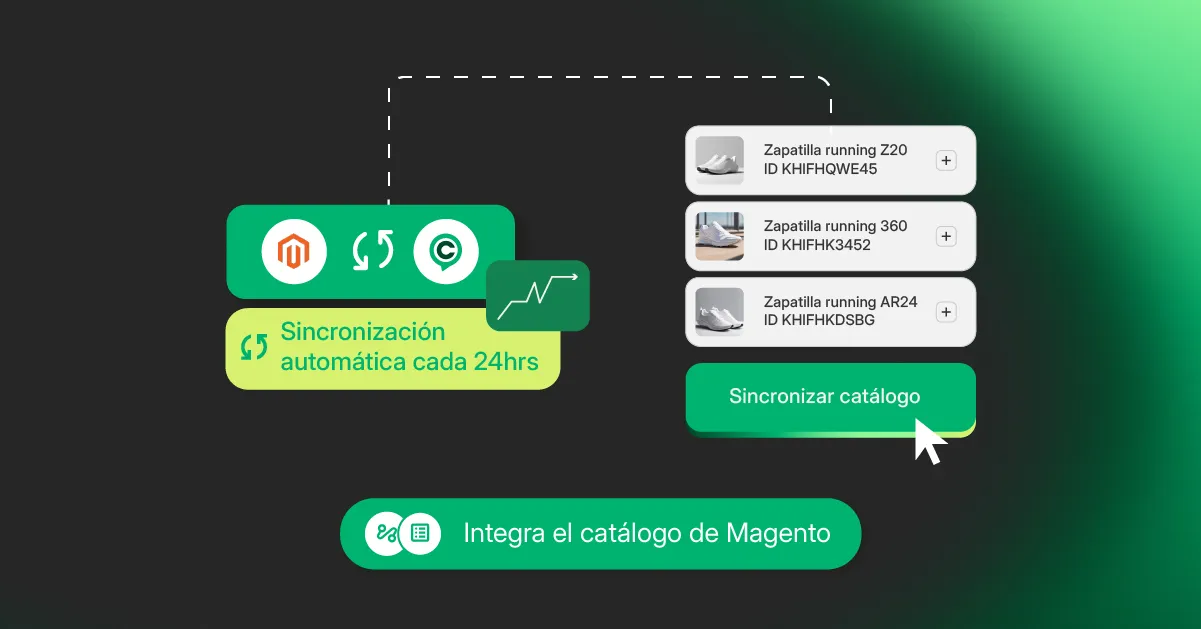 Productos Magento sincronizados en ChateCommerce
