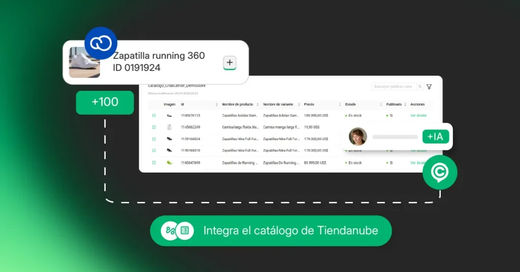 Productos de Tiendanube sincronizados en ChateCommerce
