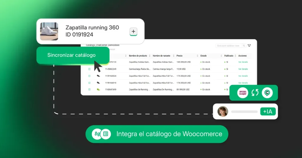 Integración WooCommerce y ChateCommerce activa