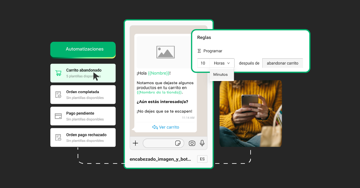 Control de timing en automatizaciones — múltiples mensajes de WhatsApp siendo enviados en diferentes intervalos de tiempo para recuperar carritos abandonados