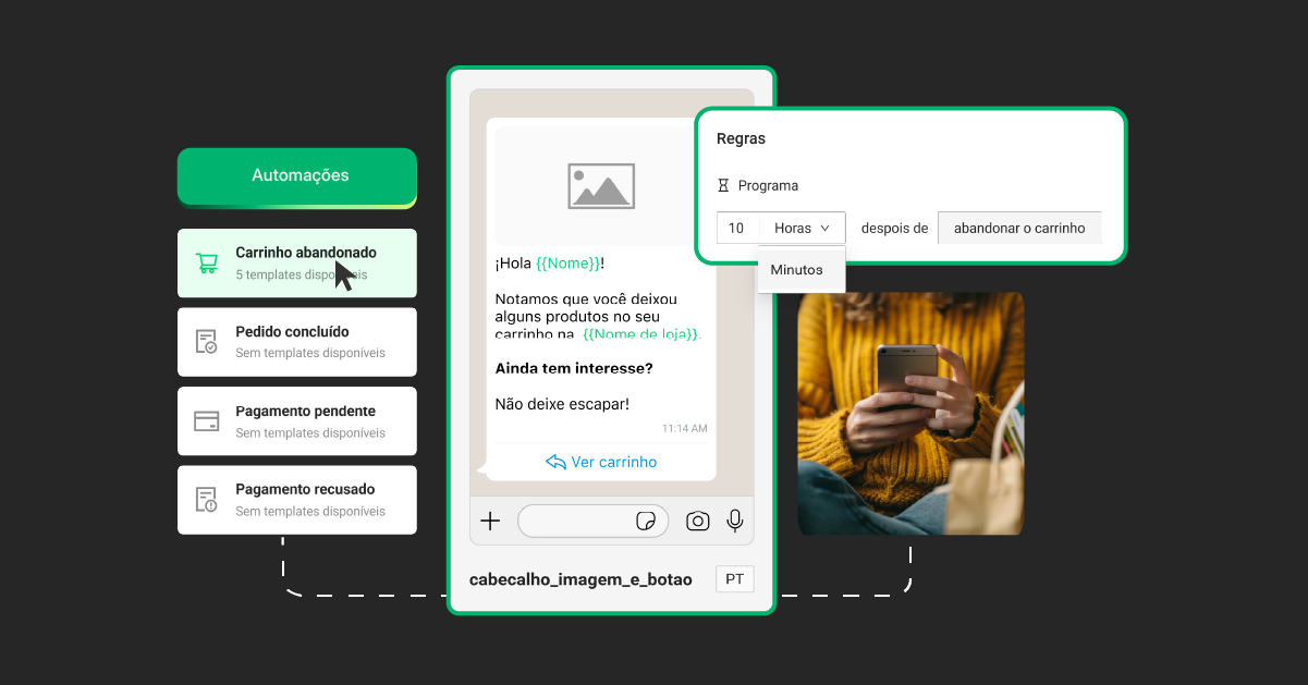 Controle de timing em automatizações — múltiplas mensagens de WhatsApp sendo enviadas em diferentes intervalos de tempo para recuperar carrinhos abandonados