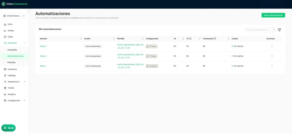 Exemplo de três automatizações ativas para carrinho abandonado com diferentes delays configurados: imediato, 10 horas e 24 horas