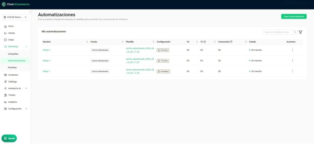 Ejemplo de tres automatizaciones activas para carrito abandonado con diferentes delays configurados: inmediato, 10 horas y 24 horas